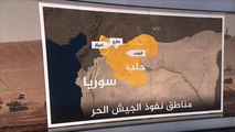 مناطق النفوذ والاشتباكات شمال حلب