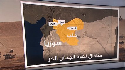 مناطق النفوذ والاشتباكات شمال حلب