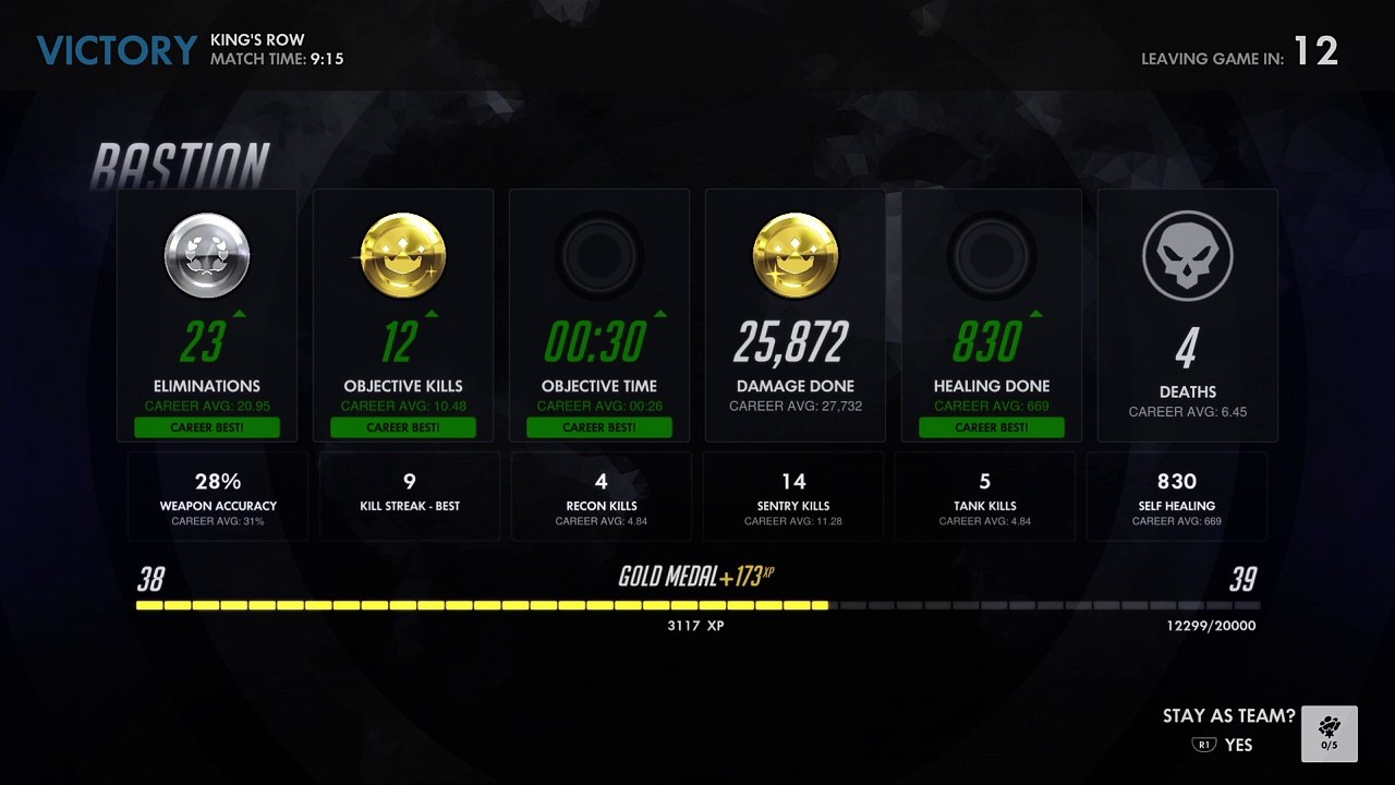 Proof