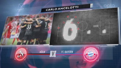 Tải video: SEPAKBOLA: Bundesliga: 5 Things... Ambisi Bayern Balas Cologne