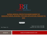 Global Medical Protective Masks Market by Manufacturers,Nations and Type by 2022