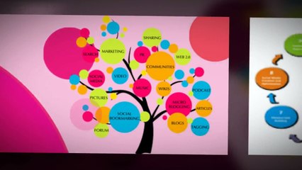 Seo expert in mumbai