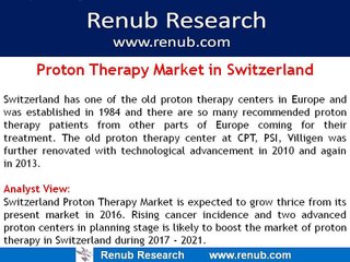 Proton Therapy Market in Switzerland