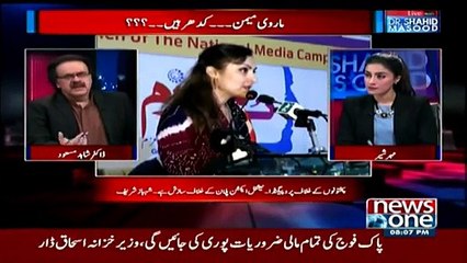 Who ban Dr Shahid Masood's show in the tenure of Pervaiz Musharaf. Watch video