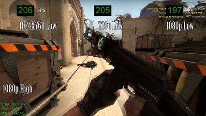 GTX 1050TI and I3 7100 in gaming for PC.
