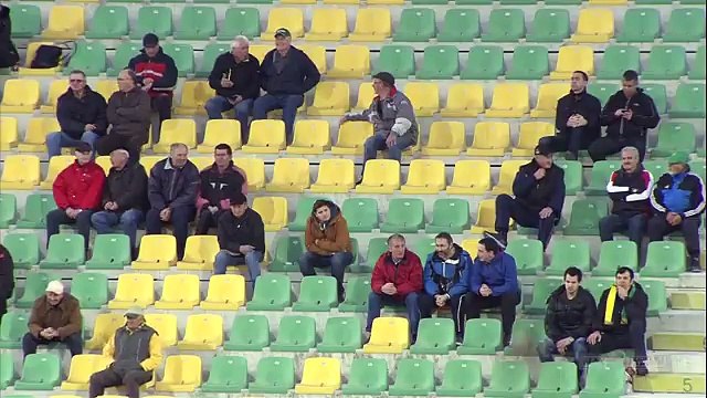 Istra 1961 0-0 Belupo Full Match Highlights HD 03.03.2017