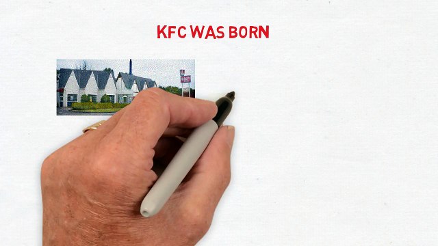 Colonel Harland Sanders Life Story - KFC Success Story - Animated