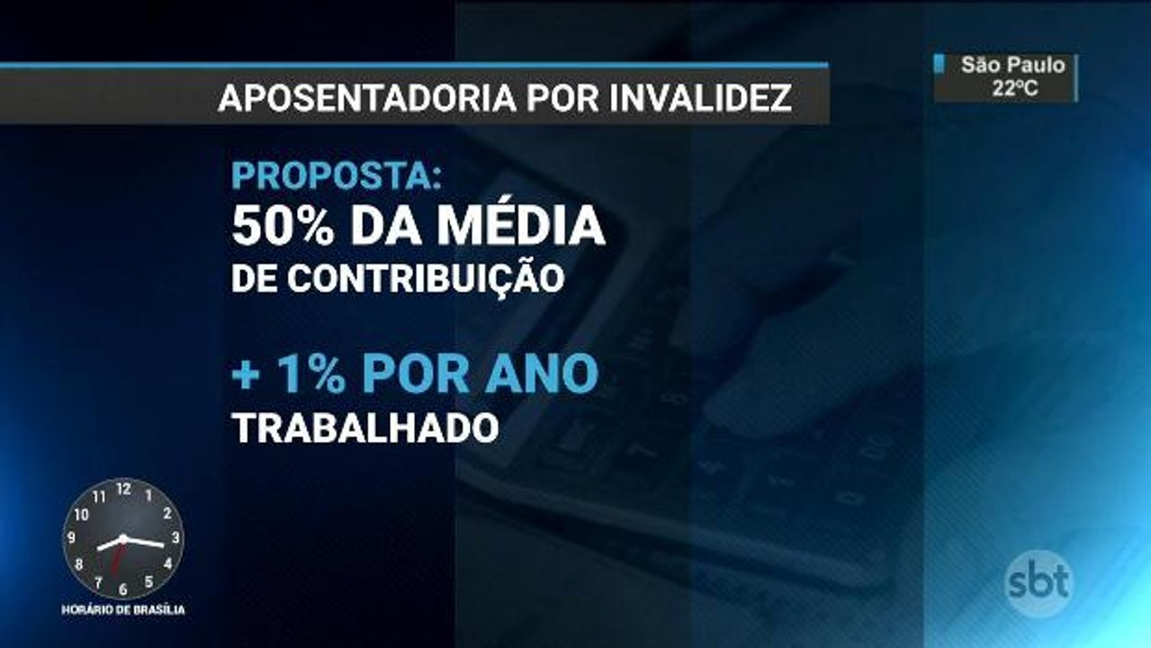 Governo quer mudar regras para aposentadoria por invalidez