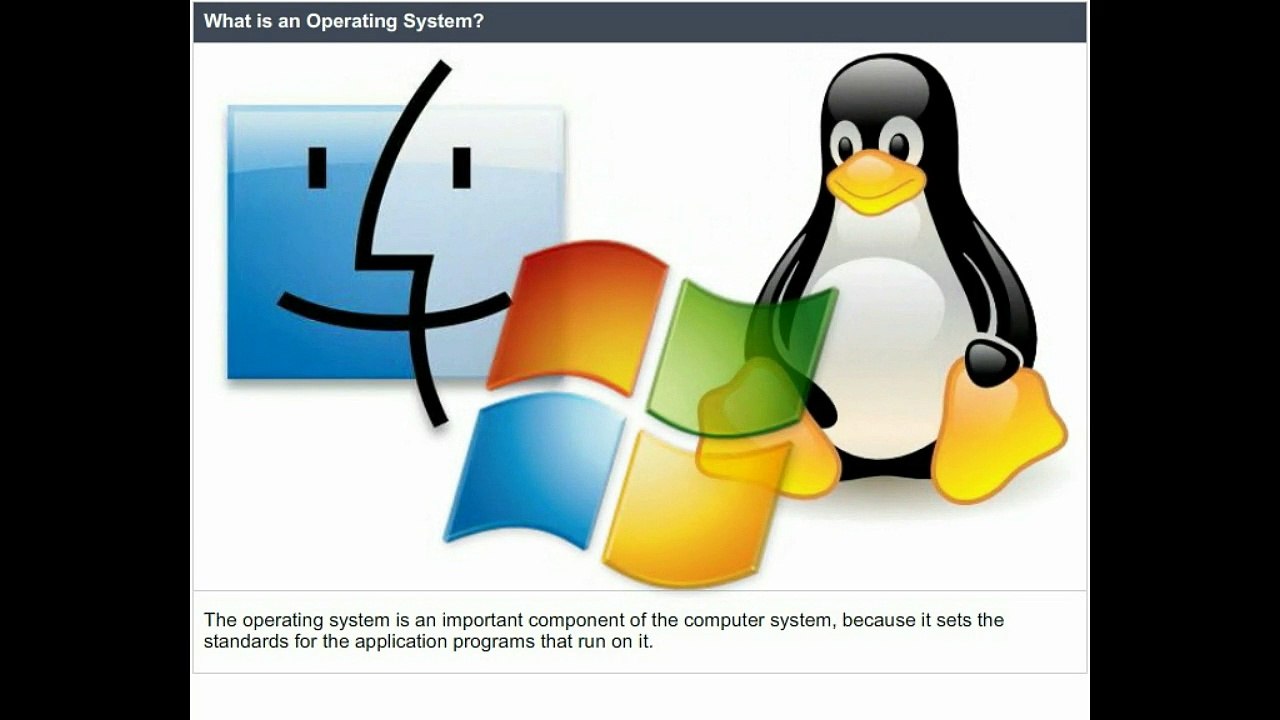 02BCC02- MS-dos OPERATING COMPUTER SYSTEM USING GUI BASED OPERATING SYSTEM (free online computer cousre )