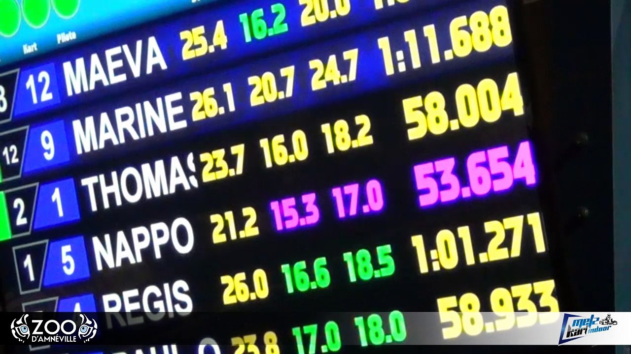 Karting Zoo d'Amnéville 2017