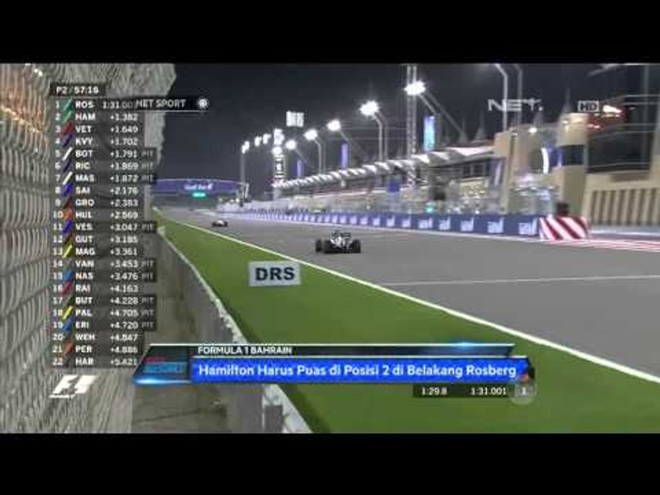 Kualifikasi Formula 1 Bahrain - NETSPORTS