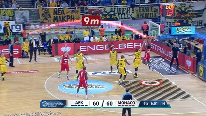 Basket Champions League - Analyse des 1/8e des clubs français