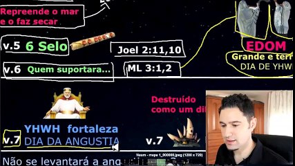 DE ONDE VIRÁ O ANTICRISTO, IRAQUE, MOSSUL, IRÃ OU TURQUIA  - Luiz Shimoyama