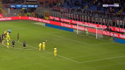 Carlos Bacca Terrible Penalty Miss vs Chievo!