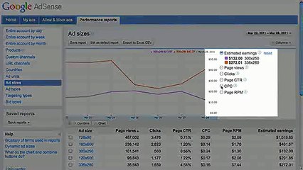 18 de 22 - Relatórios avançados do Google AdSense