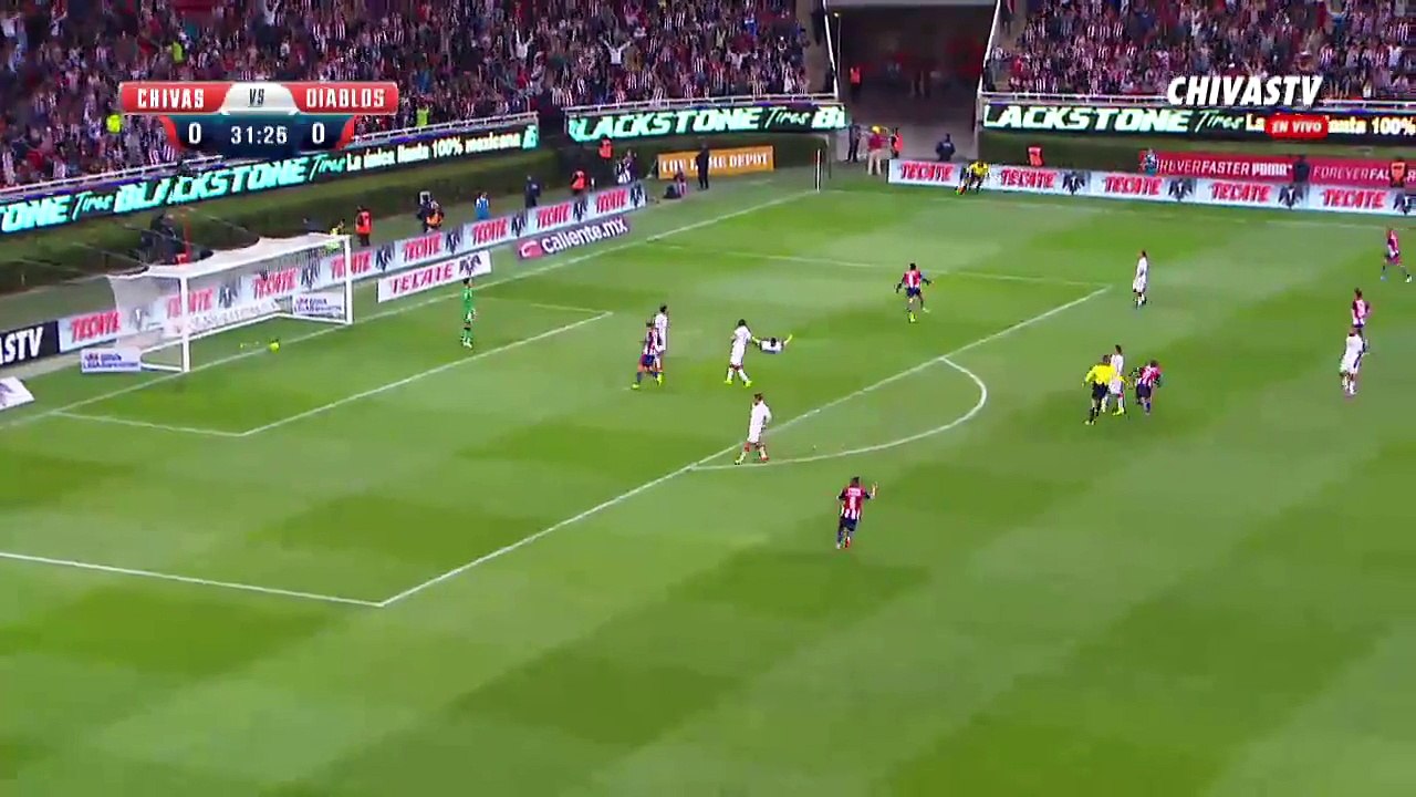 CHIVAS RAYADAS DE GUADALAJARA VS DIABLOS ROJOS DE TOLUCA 2 – 0, Jornada 9 clausura 2017 LIGA MX CHIVAS TV