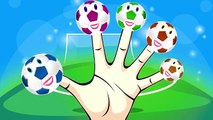Finger Family Soccer Family Nursery Rhymes Animated Surprise Eggs for Kids