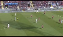 Ivan Perisic Goal HD - Cagliari 1-3 Inter - 05.03.2017