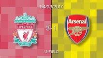 Liverpool 3-1 Arsenal in words and numbers
