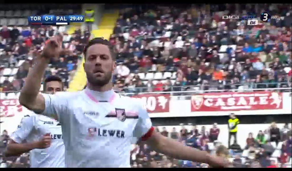 All Goals & Highlights HD - Torino 3-1 Palermo - 05.03.2017