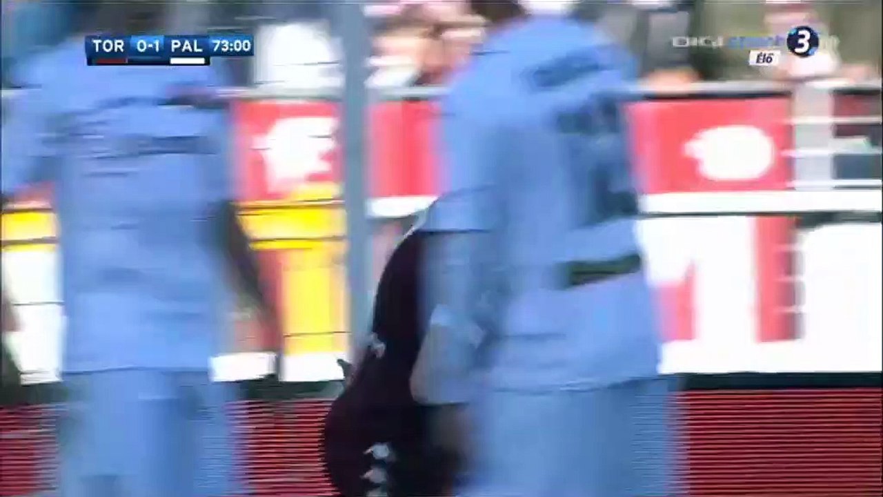 All Goals & Highlights HD - Torino 3-1 Palermo - 05.03.2017