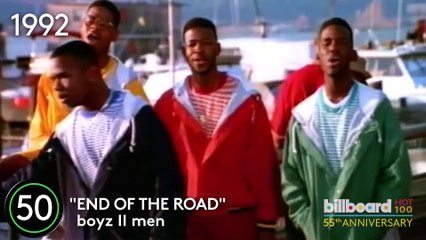 Billboard Hot 100 All-Time Top 100 Songs (Video Countdown)