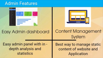 Admin features for custom alibaba clone