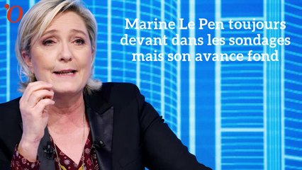 Download Video: Sondage présidentielle : Marine Le Pen toujours devant au premier tour mais battue au second