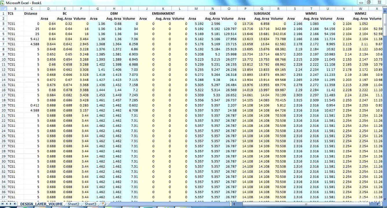 Road Design - 7. Applying Simple Assembly along formation level & working out volumes