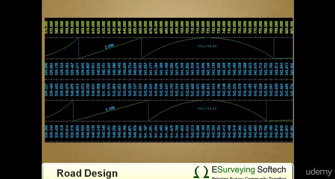 Road Design - 5. Vertical Alignment