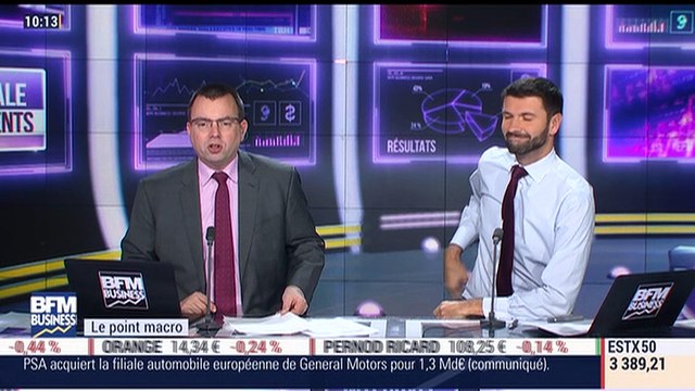 Le point macro: La BCE n'a plus aucune raison de tenir une politique monétaire très accommodante , Bruno Cavalier - 06/03