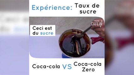 Expérience : Comparer le taux de sucre dans le Coca-cola et le Coca-cola Zero