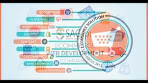 eCommerce Website Development Services
