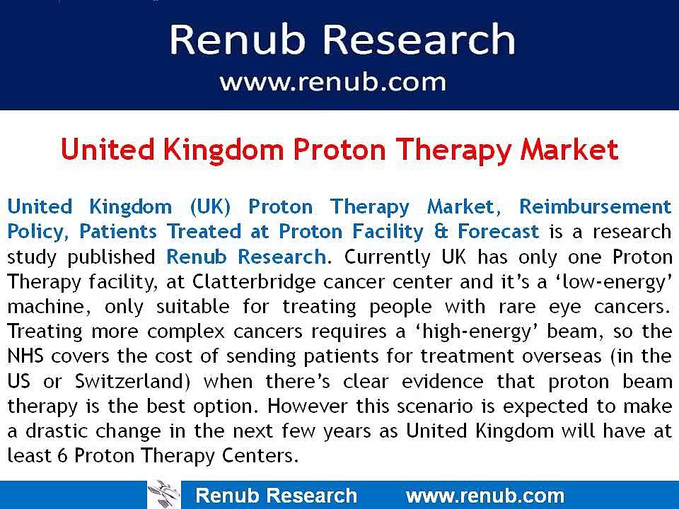 United Kingdom Proton Therapy Market