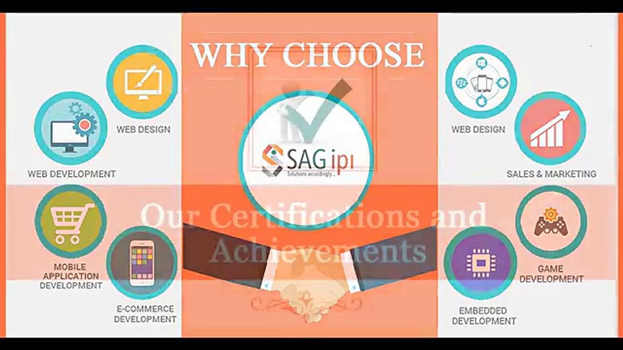 Why Choose SAG IPL for Website Development