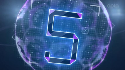 5 things... Liverpool's remarkable top six record