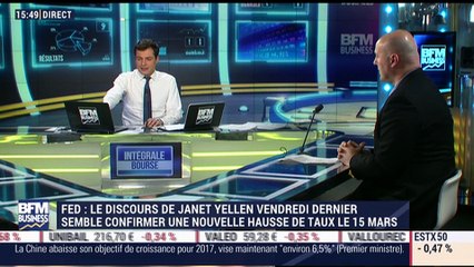 Plan de trading: "Les marchés européens ont une extrême sensibilité à Wall Street", Stéphane Ceaux-Dutheil - 06/03