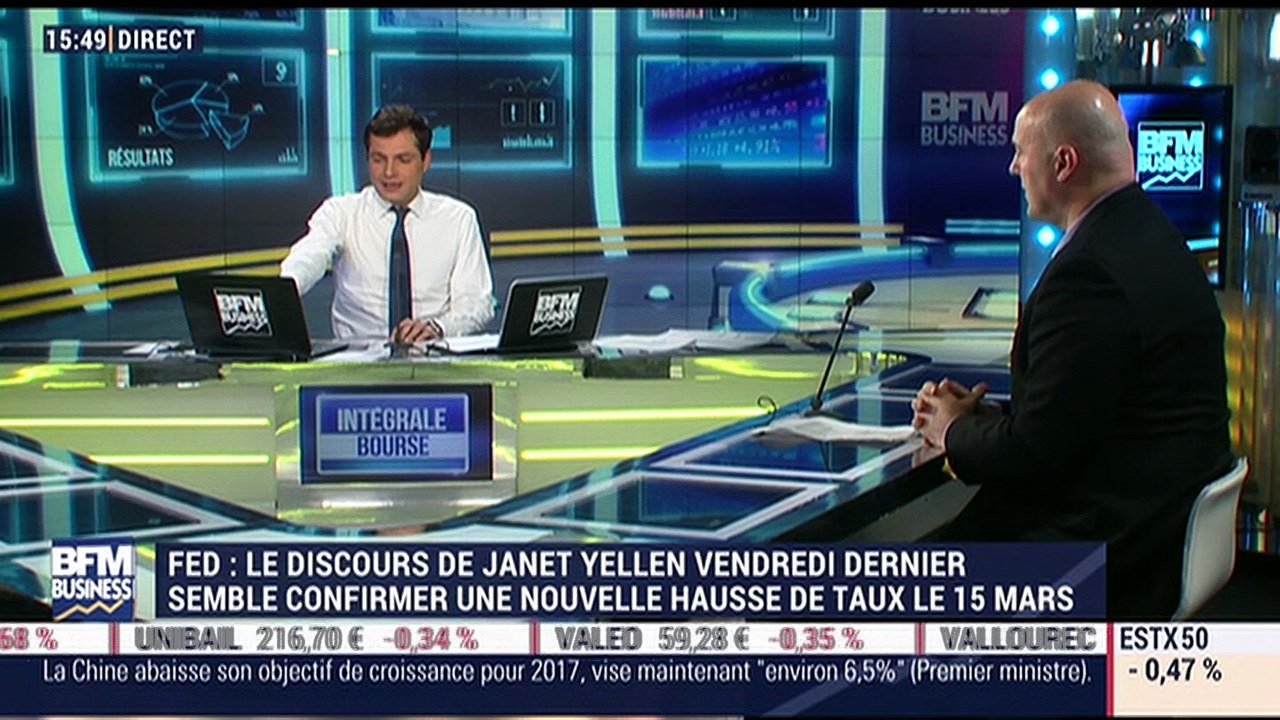 Plan de trading: "Les marchés européens ont une...