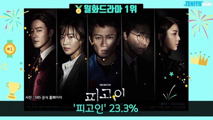 3월 1주 넘버1 시청률 프로그램