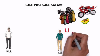 HOW TO BECOME A MILLIONIARE - RICH DAD POOR DAD