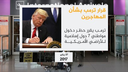 قرار جديد لترمب يمنع دخول مواطني 6 دول إسلامية