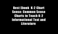 Best Ebook  K-2 Chart Sense: Common Sense Charts to Teach K-2 Informational Text and Literature