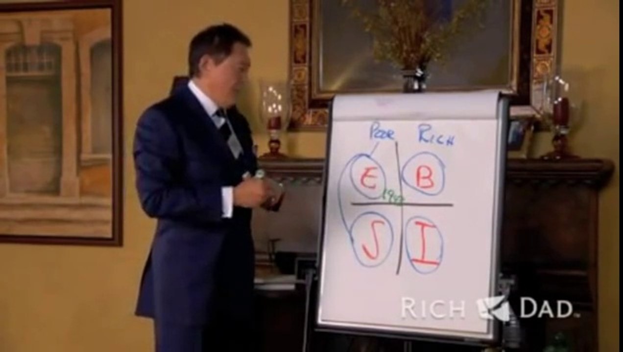 Cash Flow Quadrant
