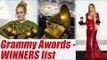 Grammy Awards 2017: Here’s the complete list of winners! | FilmiBeat