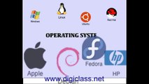 02CCC01.MS- dos Operating System (Key to Success for all Competitive Exams)
