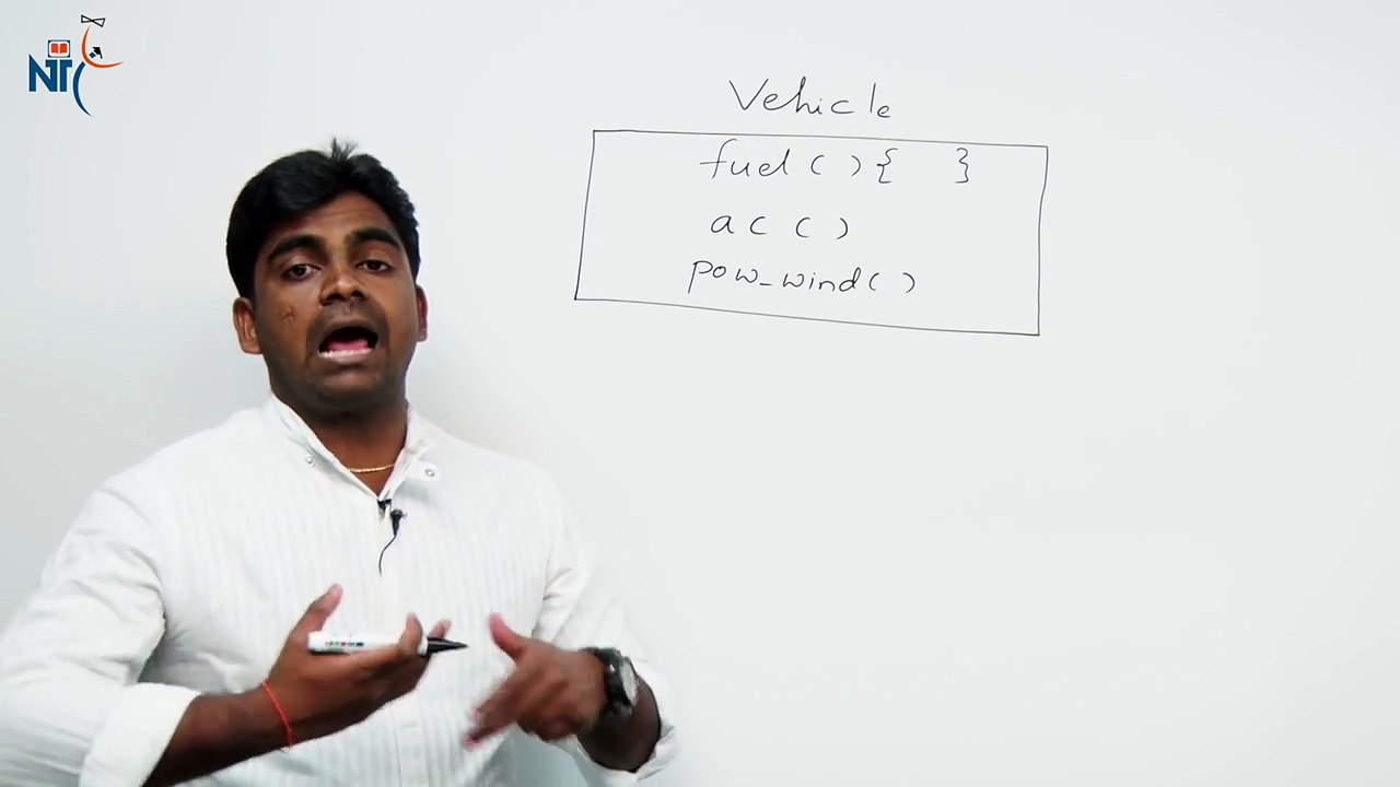 What is abstract class Why a class become abstract - Core Java FAQs Videos