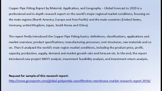 Copper Pipe Fitting Market Research Report 2016