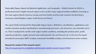 Disposable Diapers Market Research Report 2016