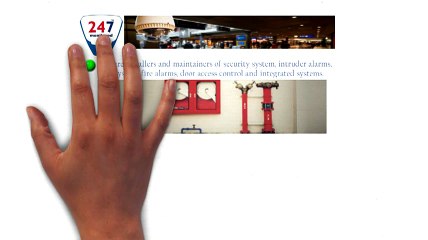 247 Monitored Security Video