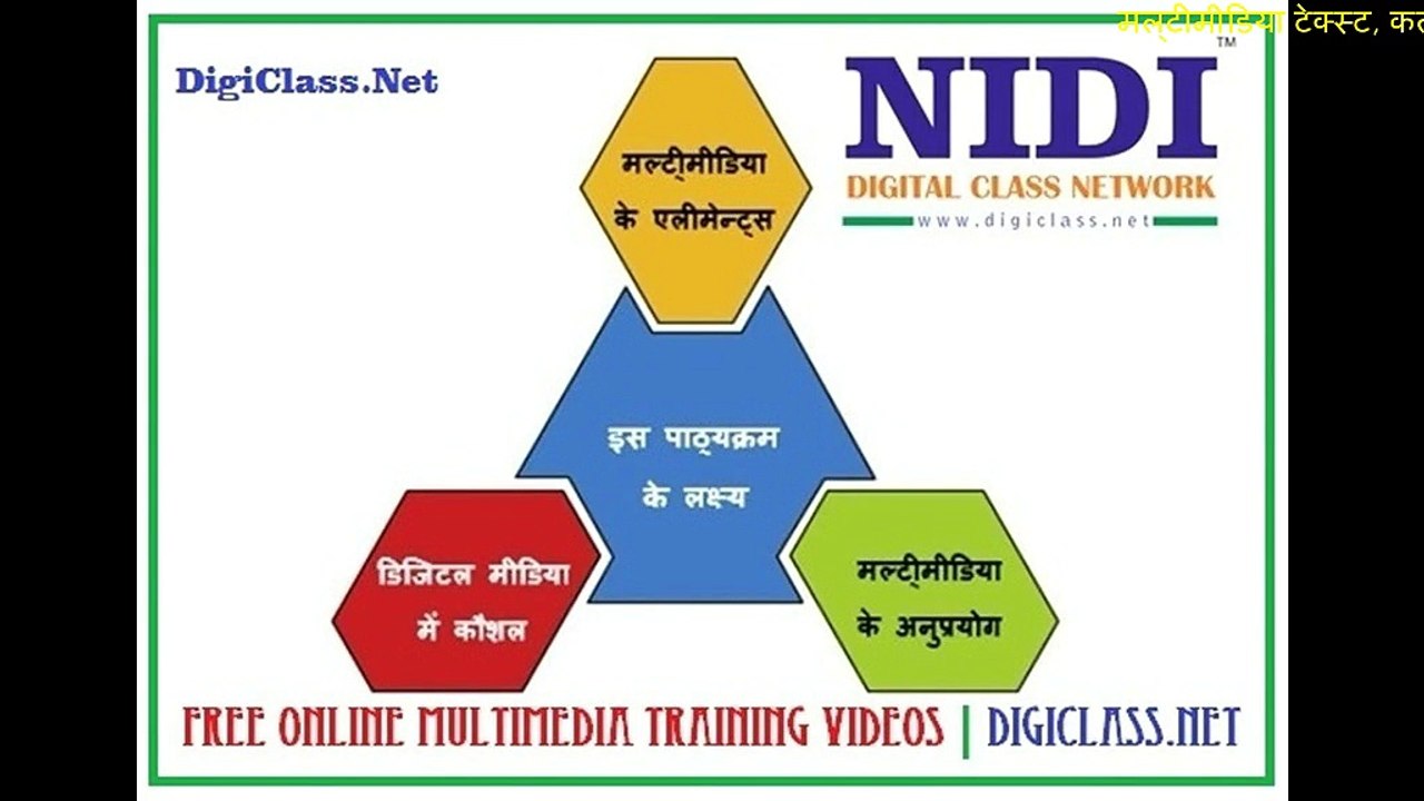 01MM02 Animation Tutorial in Hindi (Goals)